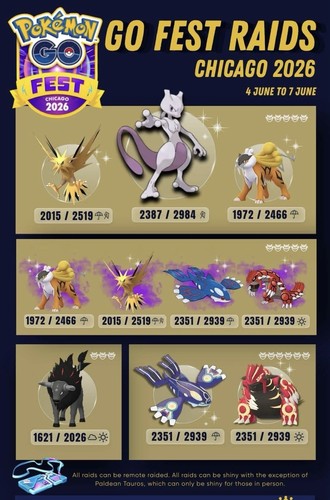Pokemon fest chicago - go,